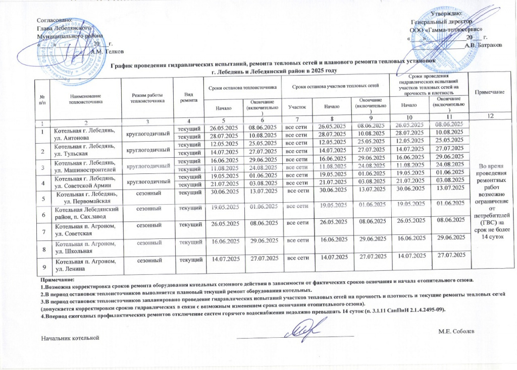 Изображение WhatsApp 2025-04-14 в 08.58.41_db0b03b7.jpg Изображение WhatsApp 2025-04-14 в 08.58.41_db0b03b7.jpg